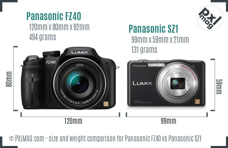 Panasonic FZ40 vs Panasonic SZ1 size comparison