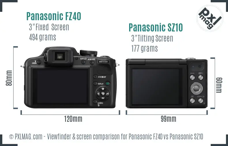 Panasonic FZ40 vs Panasonic SZ10 Screen and Viewfinder comparison