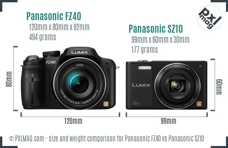 Panasonic FZ40 vs Panasonic SZ10 size comparison
