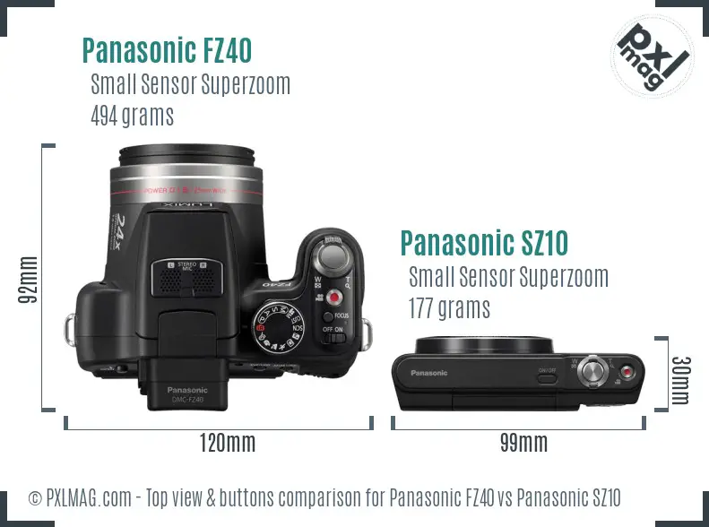 Panasonic FZ40 vs Panasonic SZ10 top view buttons comparison