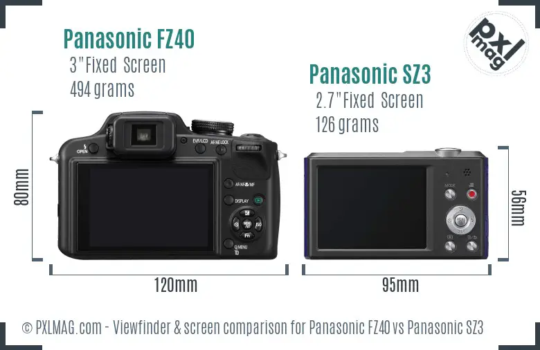 Panasonic FZ40 vs Panasonic SZ3 Screen and Viewfinder comparison