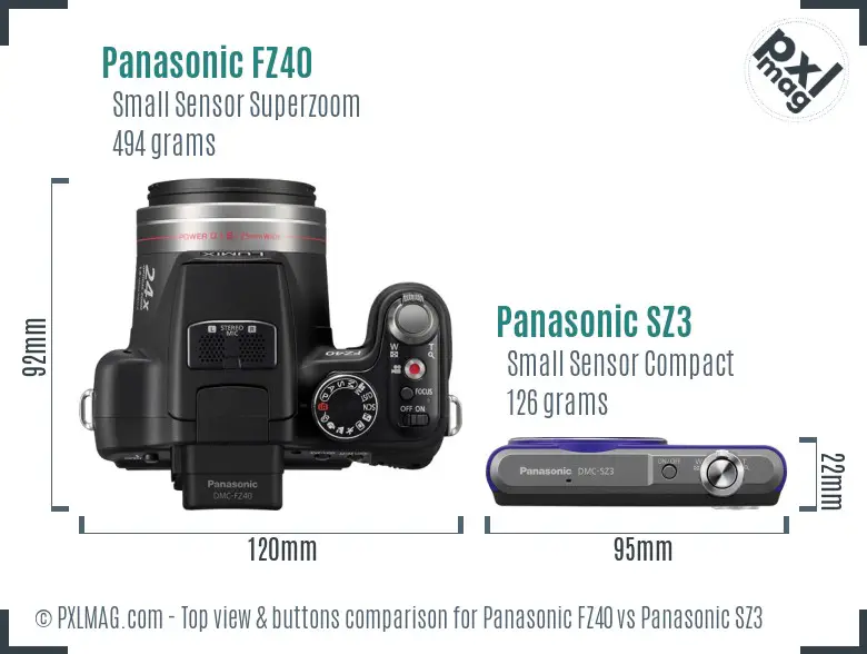 Panasonic FZ40 vs Panasonic SZ3 top view buttons comparison