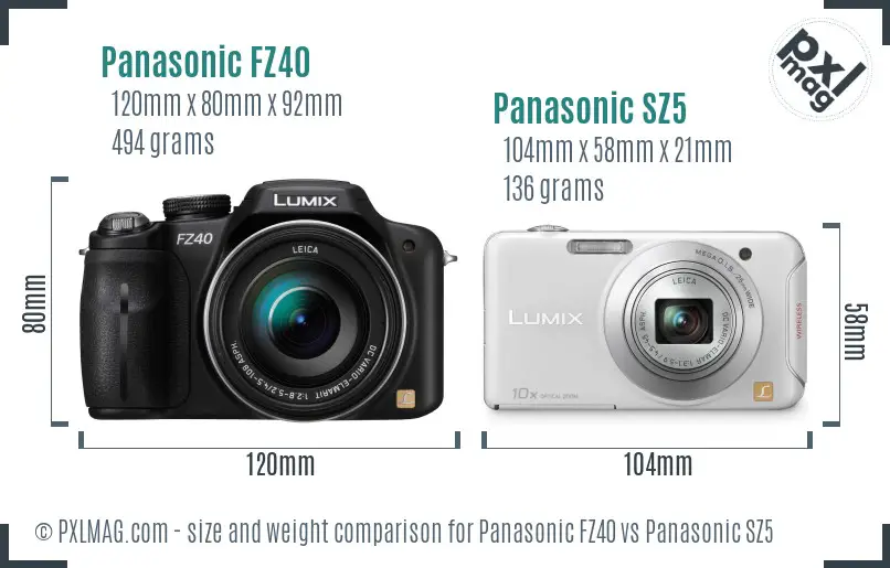 Panasonic FZ40 vs Panasonic SZ5 size comparison
