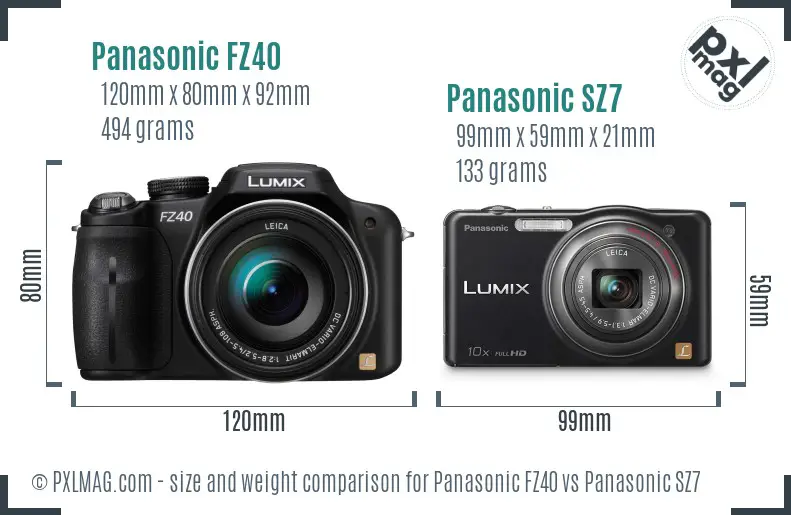 Panasonic FZ40 vs Panasonic SZ7 size comparison