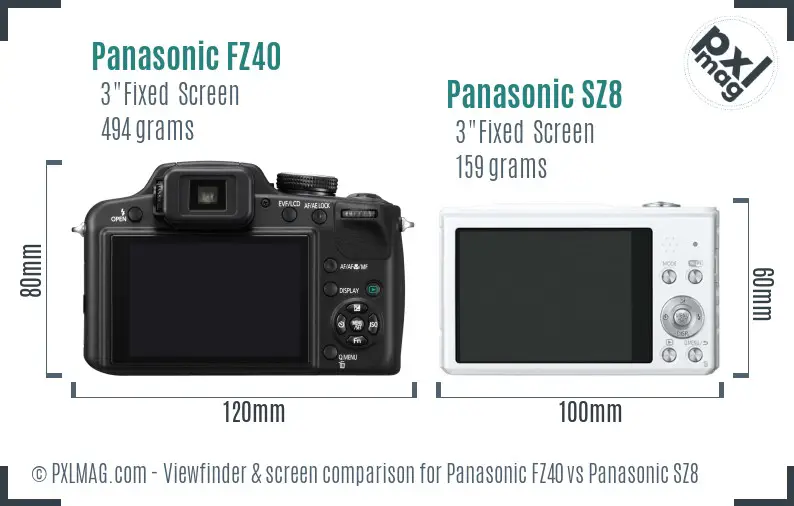 Panasonic FZ40 vs Panasonic SZ8 Screen and Viewfinder comparison