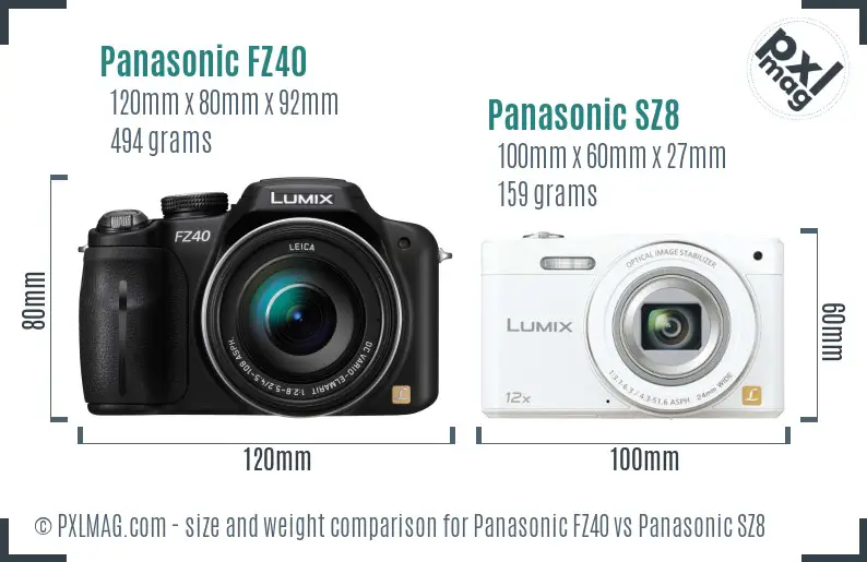 Panasonic FZ40 vs Panasonic SZ8 size comparison