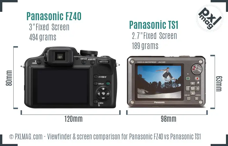Panasonic FZ40 vs Panasonic TS1 Screen and Viewfinder comparison