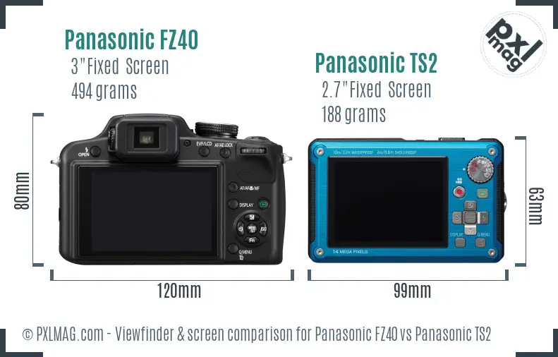 Panasonic FZ40 vs Panasonic TS2 Screen and Viewfinder comparison