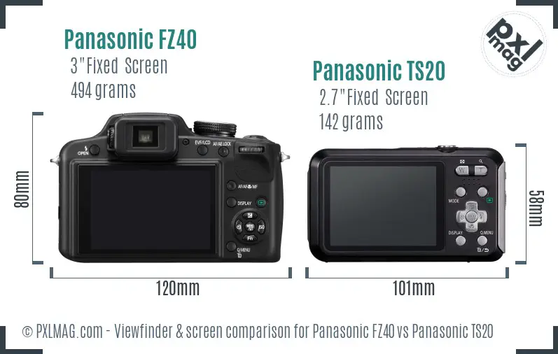Panasonic FZ40 vs Panasonic TS20 Screen and Viewfinder comparison