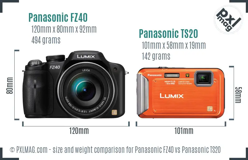 Panasonic FZ40 vs Panasonic TS20 size comparison