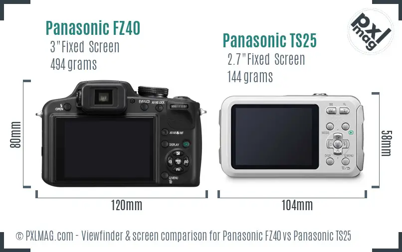 Panasonic FZ40 vs Panasonic TS25 Screen and Viewfinder comparison