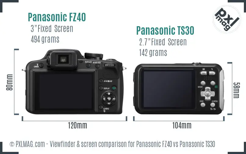 Panasonic FZ40 vs Panasonic TS30 Screen and Viewfinder comparison