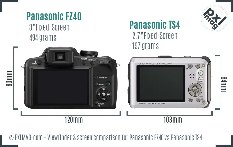 Panasonic FZ40 vs Panasonic TS4 Screen and Viewfinder comparison