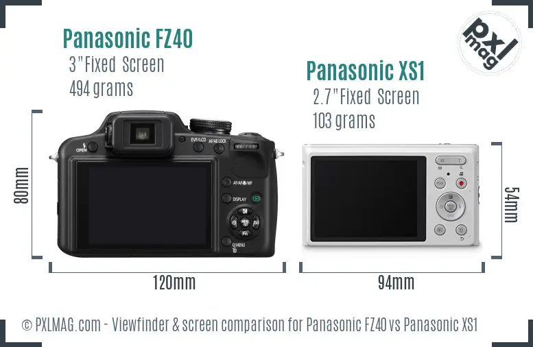 Panasonic FZ40 vs Panasonic XS1 Screen and Viewfinder comparison