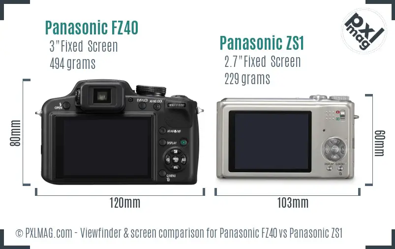 Panasonic FZ40 vs Panasonic ZS1 Screen and Viewfinder comparison