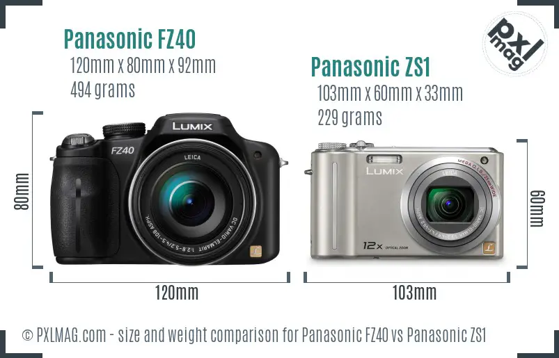 Panasonic FZ40 vs Panasonic ZS1 size comparison