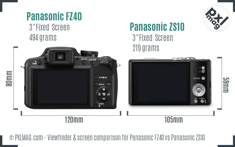 Panasonic FZ40 vs Panasonic ZS10 Screen and Viewfinder comparison