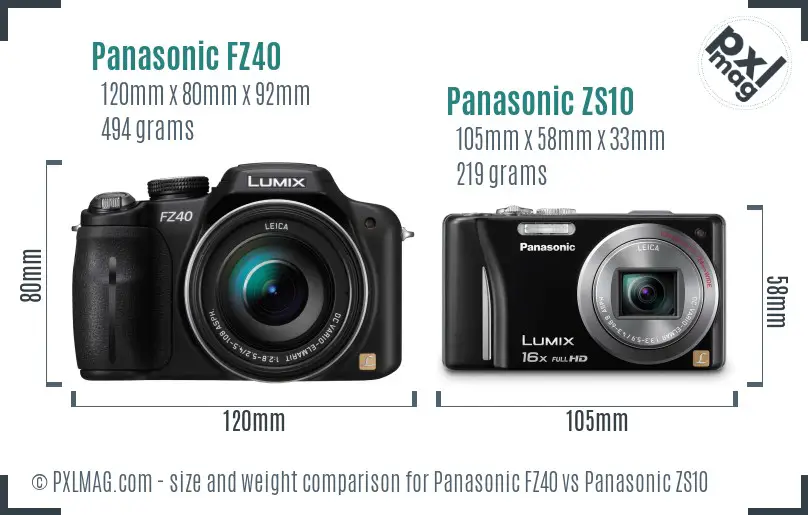 Panasonic FZ40 vs Panasonic ZS10 size comparison