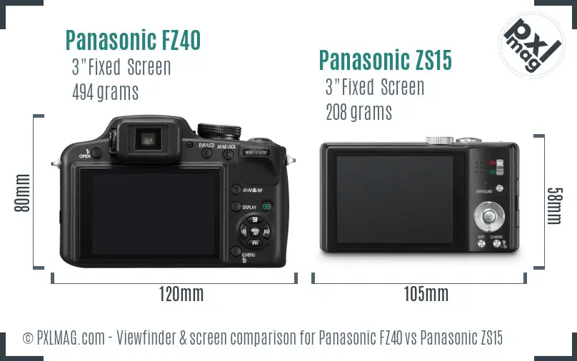 Panasonic FZ40 vs Panasonic ZS15 Screen and Viewfinder comparison