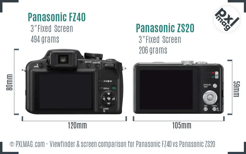 Panasonic FZ40 vs Panasonic ZS20 Screen and Viewfinder comparison