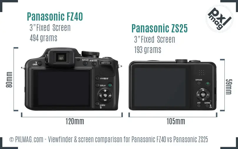 Panasonic FZ40 vs Panasonic ZS25 Screen and Viewfinder comparison