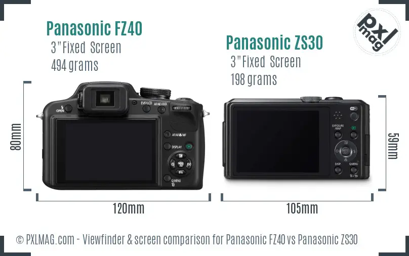 Panasonic FZ40 vs Panasonic ZS30 Screen and Viewfinder comparison