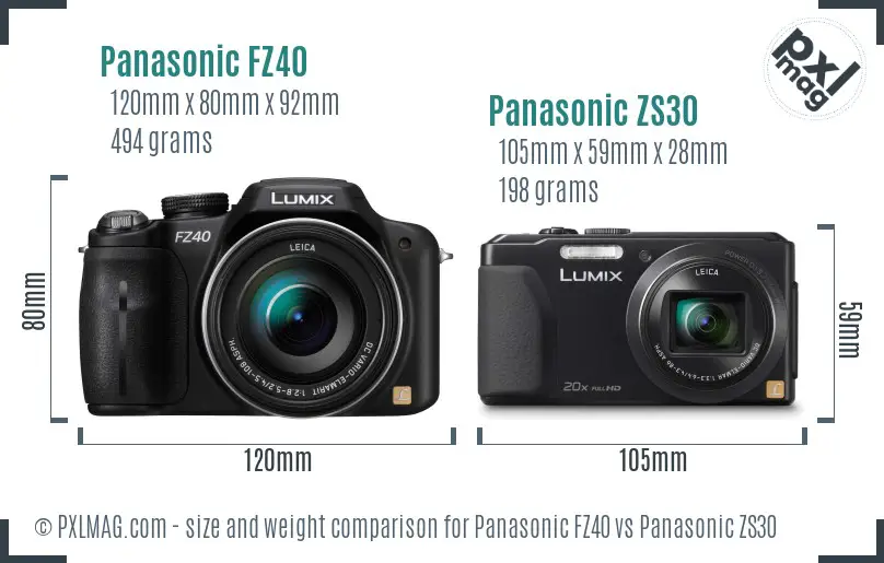 Panasonic FZ40 vs Panasonic ZS30 size comparison