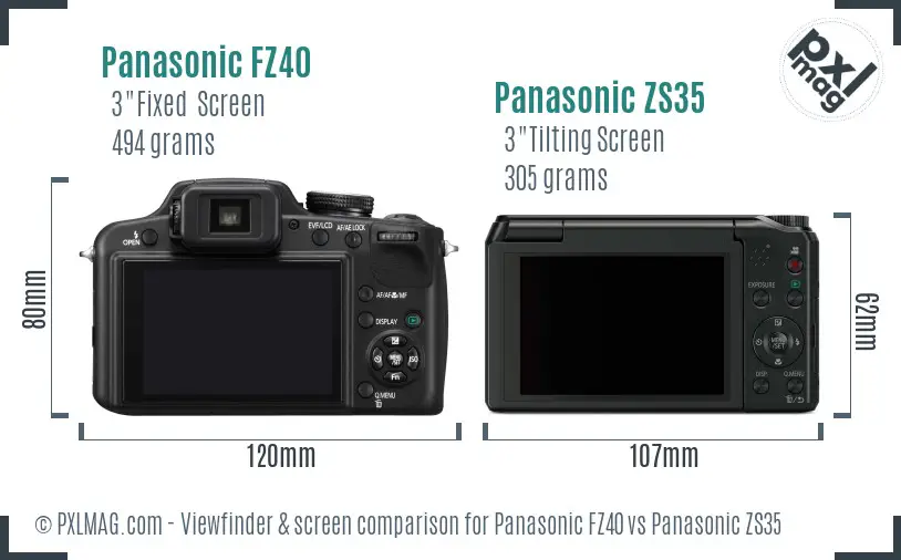 Panasonic FZ40 vs Panasonic ZS35 Screen and Viewfinder comparison