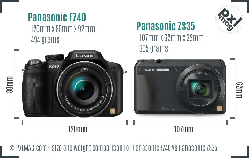 Panasonic FZ40 vs Panasonic ZS35 size comparison