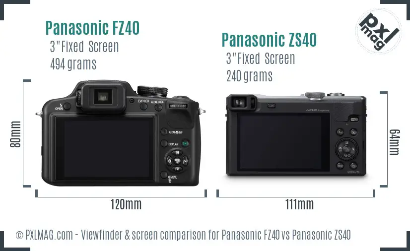 Panasonic FZ40 vs Panasonic ZS40 Screen and Viewfinder comparison