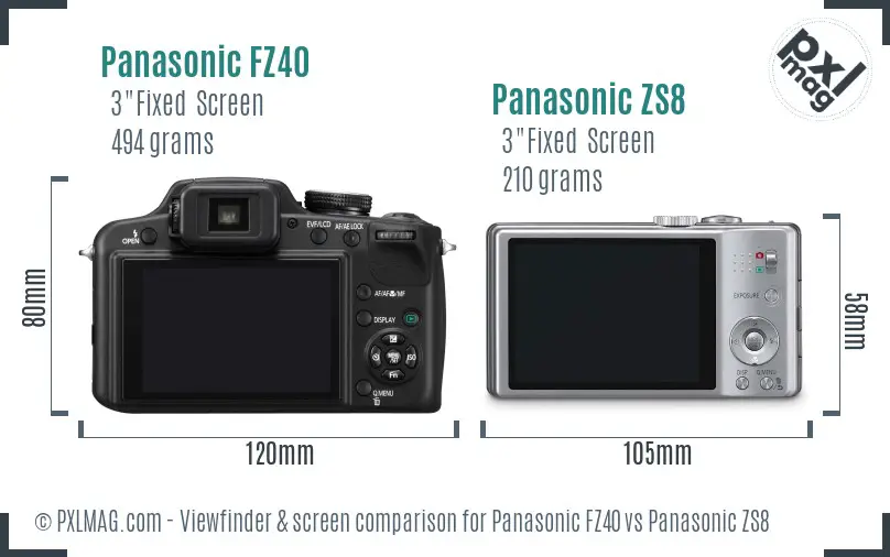 Panasonic FZ40 vs Panasonic ZS8 Screen and Viewfinder comparison