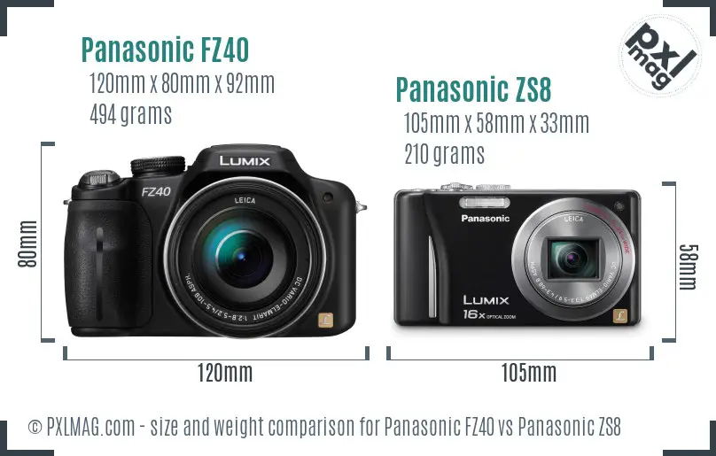 Panasonic FZ40 vs Panasonic ZS8 size comparison