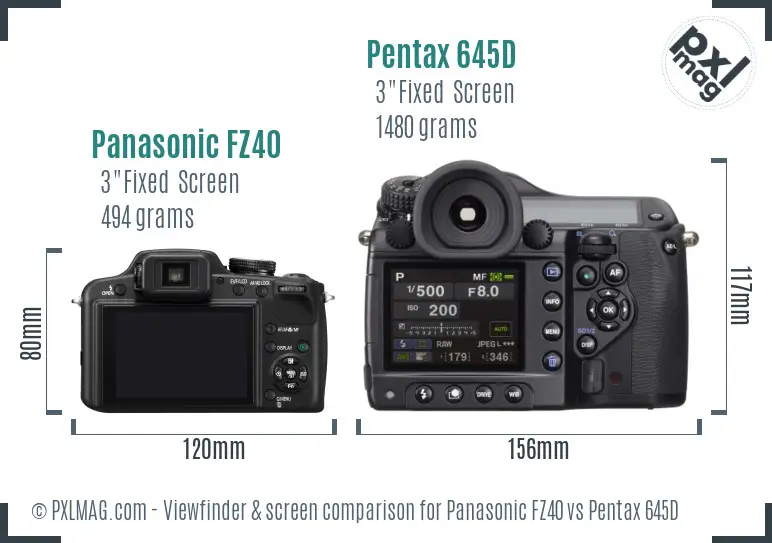 Panasonic FZ40 vs Pentax 645D Screen and Viewfinder comparison
