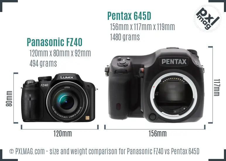 Panasonic FZ40 vs Pentax 645D size comparison