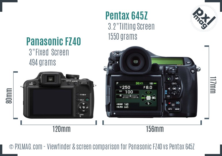 Panasonic FZ40 vs Pentax 645Z Screen and Viewfinder comparison