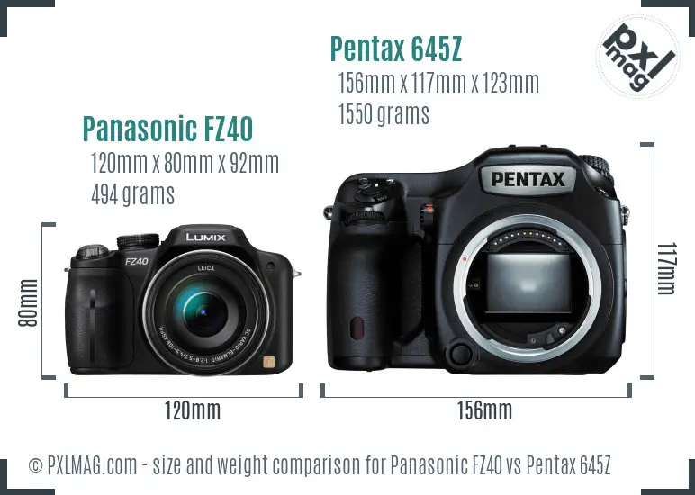 Panasonic FZ40 vs Pentax 645Z size comparison