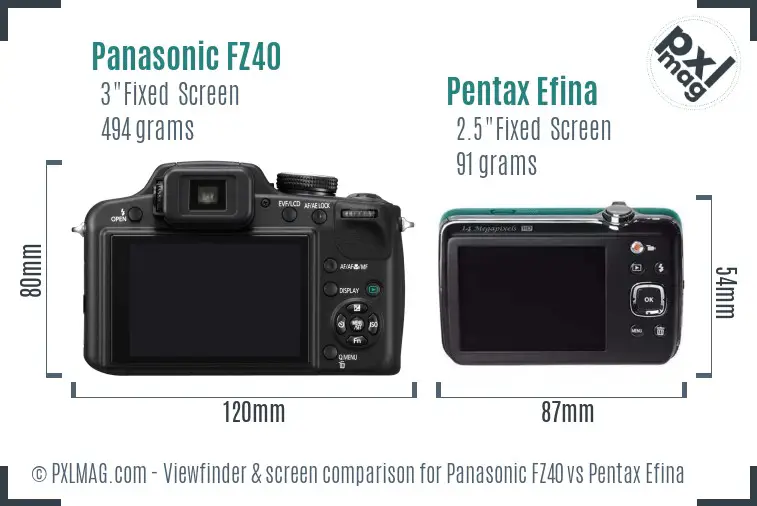Panasonic FZ40 vs Pentax Efina Screen and Viewfinder comparison