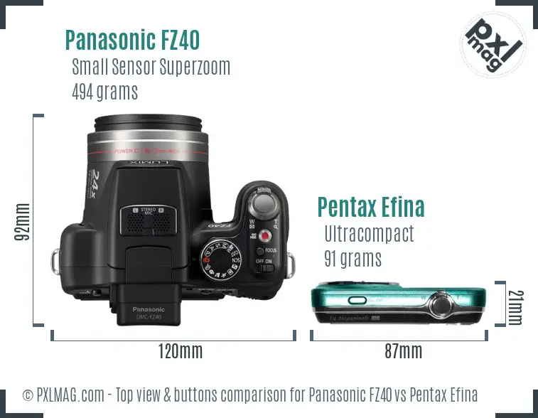 Panasonic FZ40 vs Pentax Efina top view buttons comparison