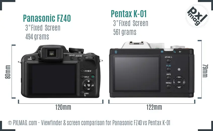 Panasonic FZ40 vs Pentax K-01 Screen and Viewfinder comparison