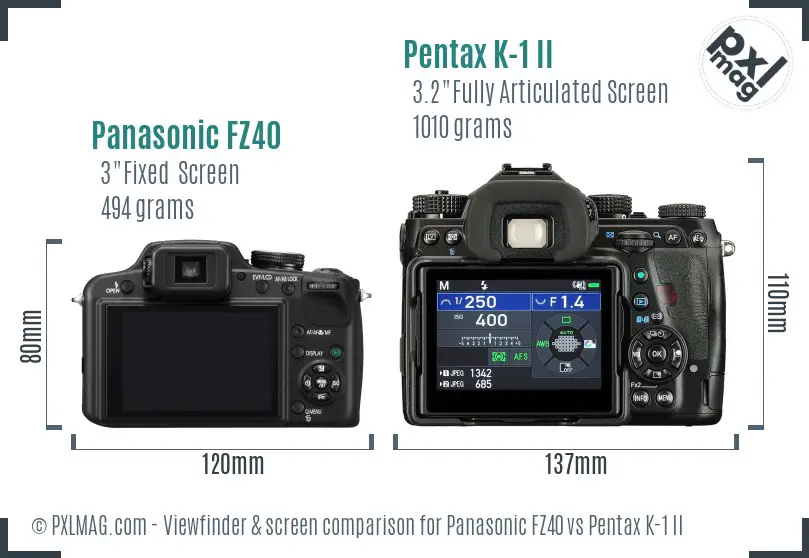 Panasonic FZ40 vs Pentax K-1 II Screen and Viewfinder comparison