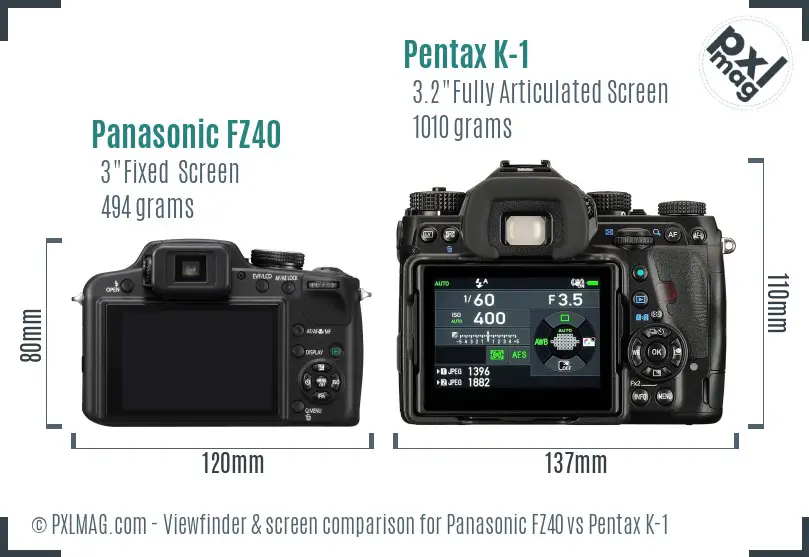 Panasonic FZ40 vs Pentax K-1 Screen and Viewfinder comparison