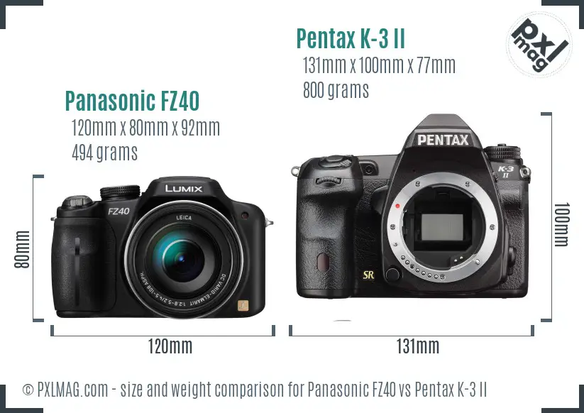 Panasonic FZ40 vs Pentax K-3 II size comparison