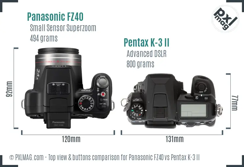 Panasonic FZ40 vs Pentax K-3 II top view buttons comparison