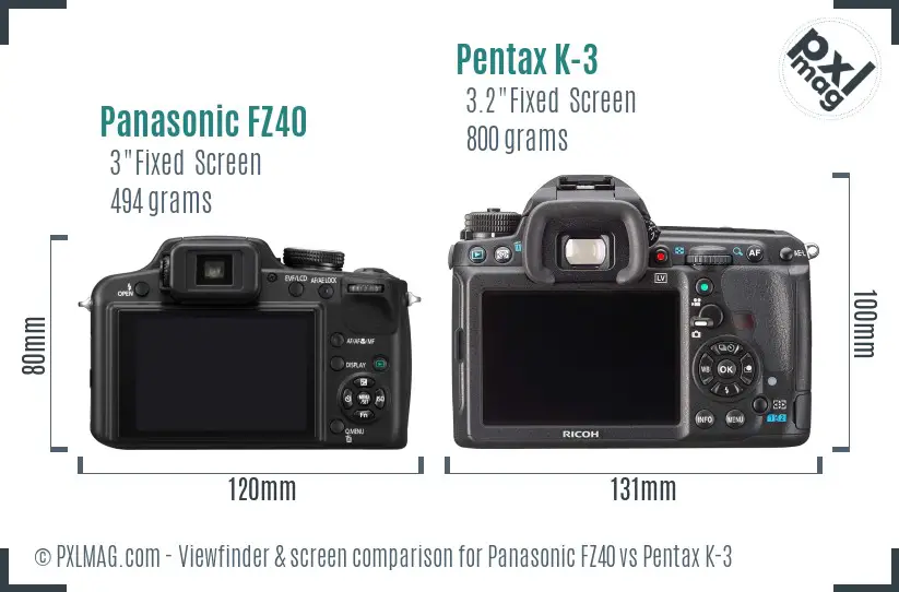 Panasonic FZ40 vs Pentax K-3 Screen and Viewfinder comparison