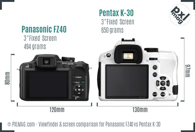 Panasonic FZ40 vs Pentax K-30 Screen and Viewfinder comparison