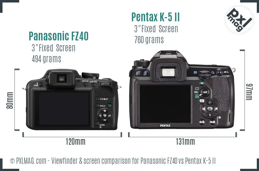 Panasonic FZ40 vs Pentax K-5 II Screen and Viewfinder comparison