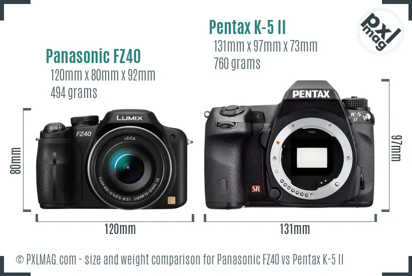Panasonic FZ40 vs Pentax K-5 II size comparison