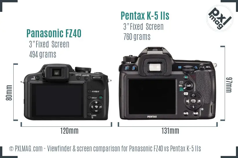 Panasonic FZ40 vs Pentax K-5 IIs Screen and Viewfinder comparison