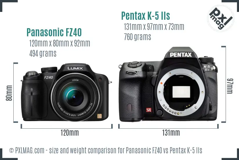 Panasonic FZ40 vs Pentax K-5 IIs size comparison