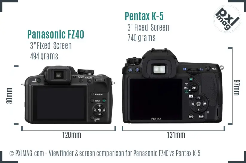 Panasonic FZ40 vs Pentax K-5 Screen and Viewfinder comparison